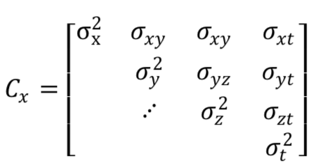 Covariance matrix